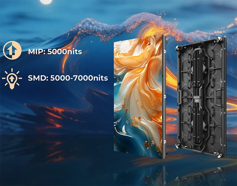 High Definition Display