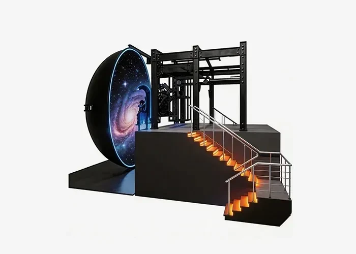 Characteristics of US Flight Cinema's spherical screen