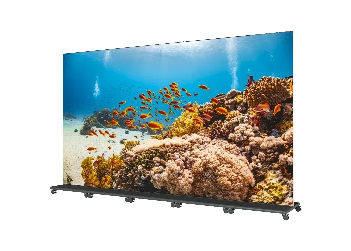 Multi-Screen Cascade